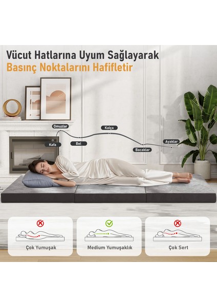 Katlanır Yatak, Kamp Yatağı, Taşınabilir Misafir Yer Yatağı, 22 Dens 190X75X10 cm - Gri indirimleri