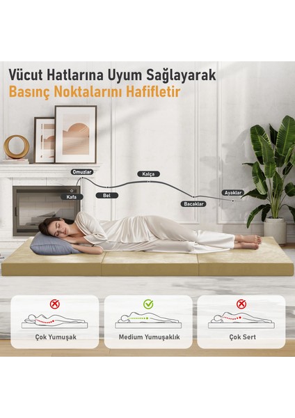 Katlanır Yatak, Taşınabilir Sünger Yer Yatağı, Misafir Için 22 Dens - 190X65X10 cm - Bej fırsatları