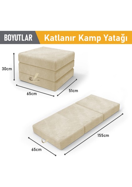 Katlanır Yatak, Kamp Yatağı, Çocuk Yatağı, Taşınabilir Yer Yatağı 22 Dens - 155X65X10 cm - Bej fiyatları