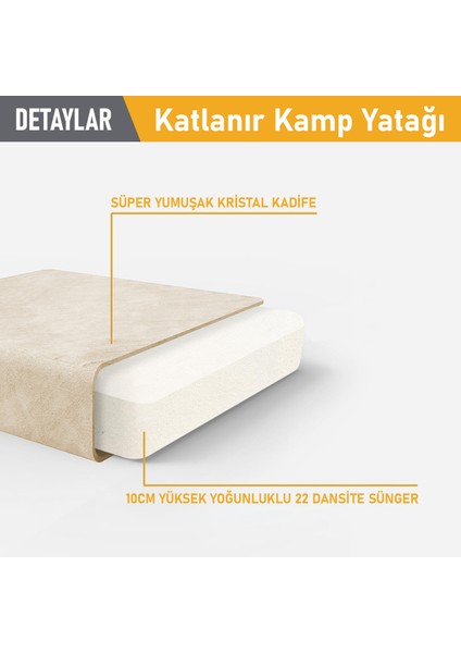 Katlanır Yatak, Kamp Yatağı, Çocuk Yatağı, Taşınabilir Yer Yatağı 22 Dens - 155X65X10 cm - Bej modelleri