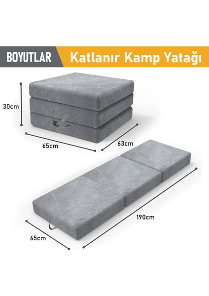Katlanır Yatak, Misafir, Seyahat, Kamp, Araç, Karavan, Çadır, Yoga 22 Dens 190X65X10 cm - Gri fiyatları