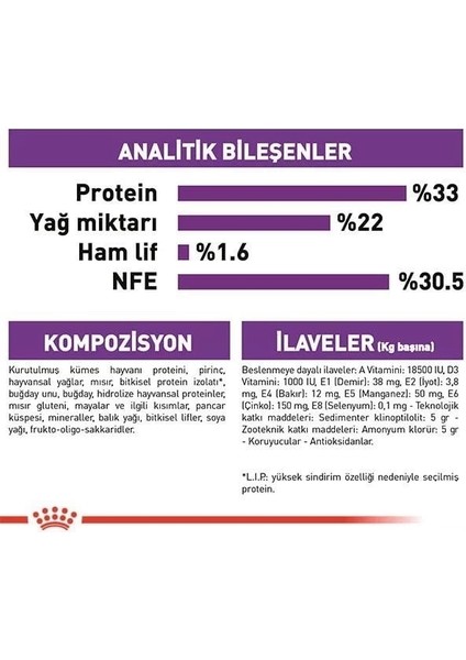 Royal Canin Sensible 33 Hassas Yetişkin Kedi Maması 400 gr modelleri
