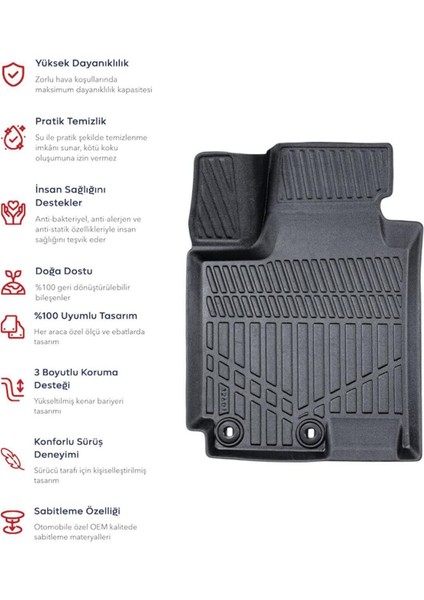 Renault Clio 3 2005-2012 Uyumlu Araca Özel Lüx 4d Paspas fiyatları