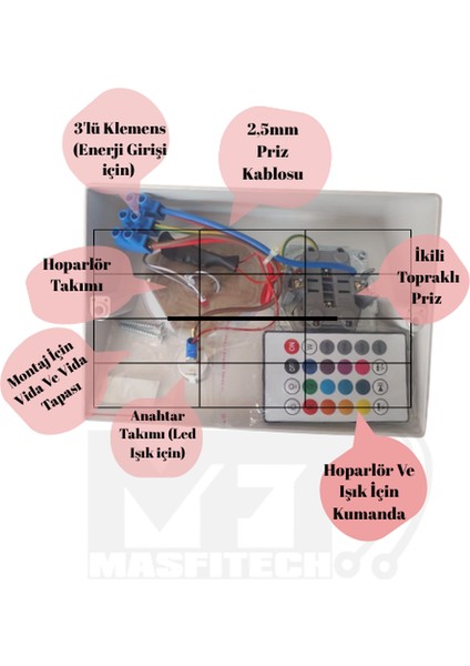 Dolap ve Tezgah Altı Bluetooth Müzik Çalar Prizmatik Venüs Kablolu (3 Metre)