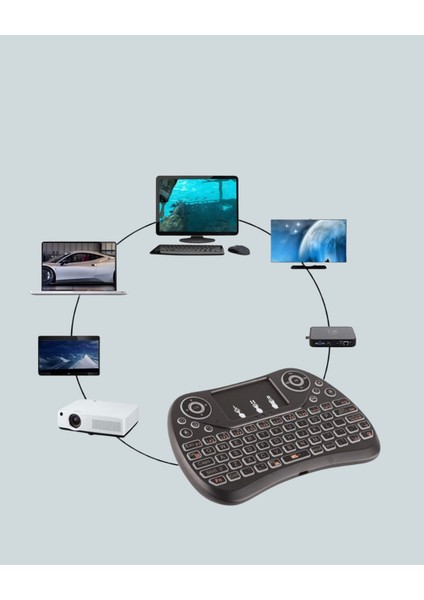 Işıklı Kablosuz Mini Klavye – 2.4 Ghz, Dokunmatik Mouse Özellikli modelleri