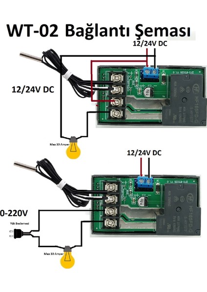 Smart Wifi DC12/24V 30A Termostat/ Timer modelleri