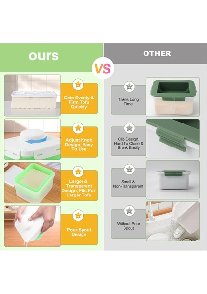 Tofu Press, Ayarlanabilir Tofu Pres Bulaşık Makinesi Güvenli, Damla Tepsisi ile Büyük Vegan Tofu Presser Drenajı, Hızla Çıkarma (Yurt Dışından) modelleri