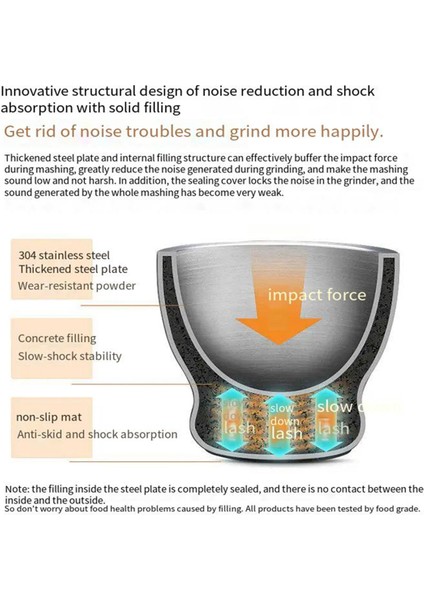 304 Paslanmaz Çelik Masher Katı Sarımsak Masher Ev Taşlama Masher Sarımsak Tasher Sarımsak Harç Taşlama Kasesi C (Yurt Dışından) modelleri
