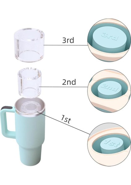 20-40 Oz Tumbler Için Kapaklı Silikon Buz Karesi Tepsisi, Kupa Için 3 Içi Boş Silindir Buz Karesi Kalıp, Mavi (Yurt Dışından) indirimleri