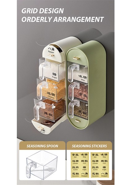 Baharat Kutusu Çeşni Tencere Çeşni Şişe Biber Şeker Tuzu Baharat Depolama Tankı Duvar A (Yurt Dışından) fiyatları