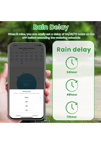 Tuya Wifi Akıllı Sulama Zamanlayıcısı, Akıllı Yaşam Uygulaması Için Otomatik Dijital Bahçe Sulama Kontrolörü Alexa Google Home (B) (Yurt Dışından) fırsatları