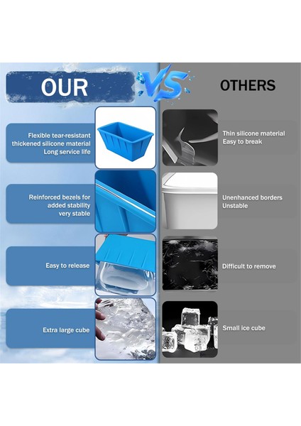 Ekstra Büyük Buz Küp Kalıpları 4 Pack Silikon Buz Blok Kalıplar Buz Dalma Küveti, Dondurucu Mavisi Için Yeniden Kullanılabilir Buz Küp Tepsileri (Yurt Dışından) fiyatları