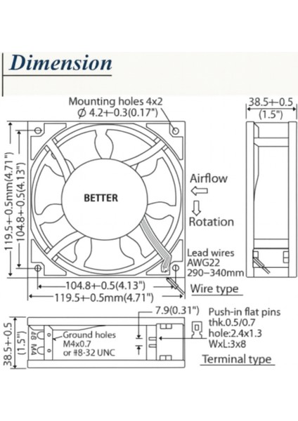 120X120X38 220V Ac 5 Kanatlı Rulmanlı Better Fan fırsatları