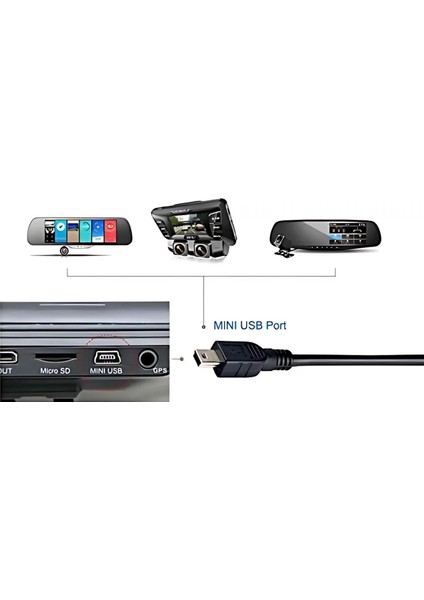 HDX7524 USB To USB Dönüştürücü fiyatları