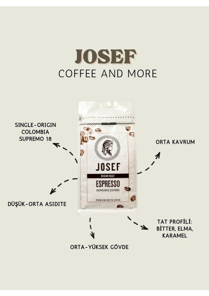 Colombia Supremo Blend (Çekirdek Veya Öğütülmüş) Espresso Orta Kavrulmuş- Medium Roast fiyatları