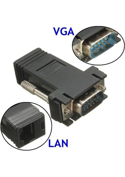 VGA Extender RJ45 Cat5/cat6/cat7 Uzatıcı Çevirici (2'li Paket) fiyatları
