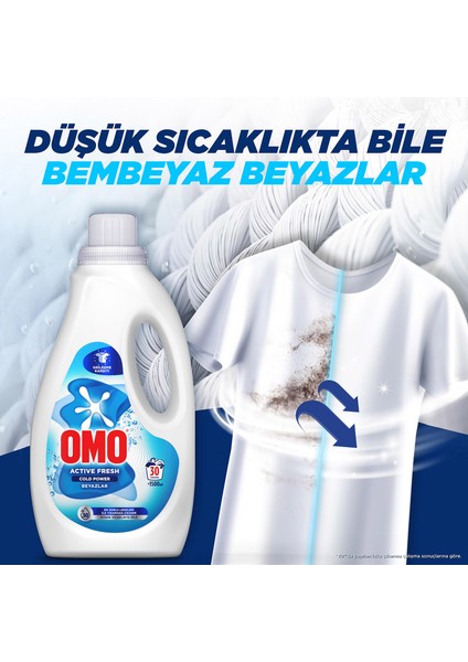 Active Fresh Cold Power Beyazlar Için Sıvı Deterjan 1500 ml fırsatları