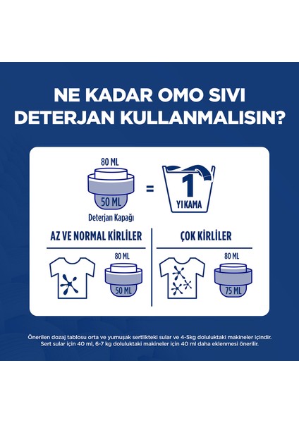 Active Cold Power Siyahlar Için Sıvı Deterjan 1500 ml indirimleri