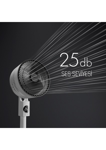 Sefte® 10” Ultra Sessiz Ayaklı Vantilatör – Uyku Modlu ve Enerji Tasarruflu Serinletici Fan modelleri