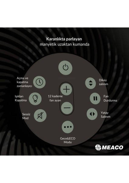 Sefte® 10” Ultra Sessiz Ayaklı Vantilatör – Uyku Modlu ve Enerji Tasarruflu Serinletici Fan fırsatları
