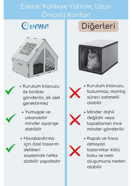Ahşap Büyük Kedi Yatağı Premium Kalite Beyaz Kedi Evi 50X35 cm Parlak Boyalı Seperatör Model
