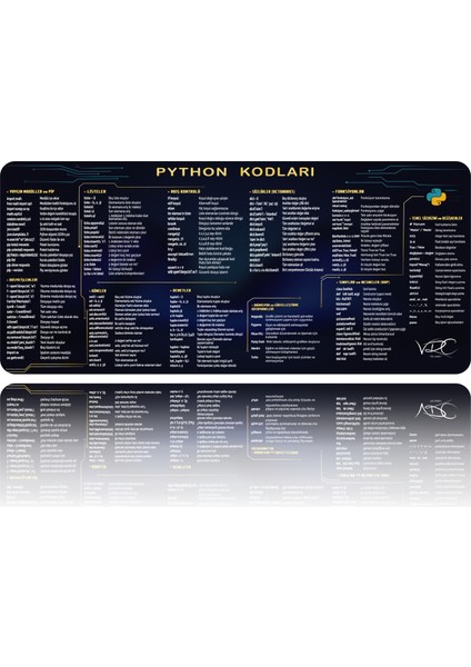 Python Kodları Mousepad 80X40CM Kaymaz Kauçuk Taban modelleri