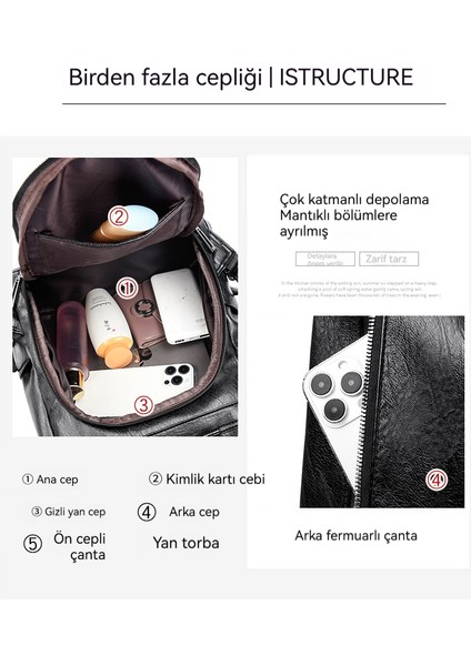 Yumuşak Deri Sırt Çantası Çok Fonksiyonlu Hafif Sırt Çantası (Yurt Dışından) fırsatları