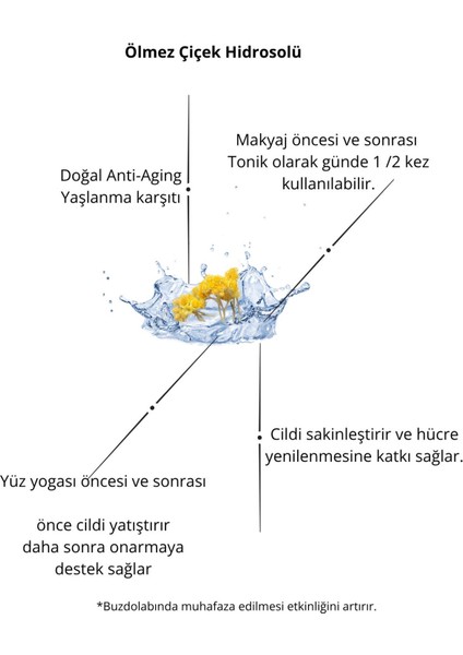 %100 Saf Ölmez Çiçek Hidrosolü ~altın Otu Hidrosolü 100 ml Cam Amber Sprey Başlık Kolajen Nem Tonik fiyatları