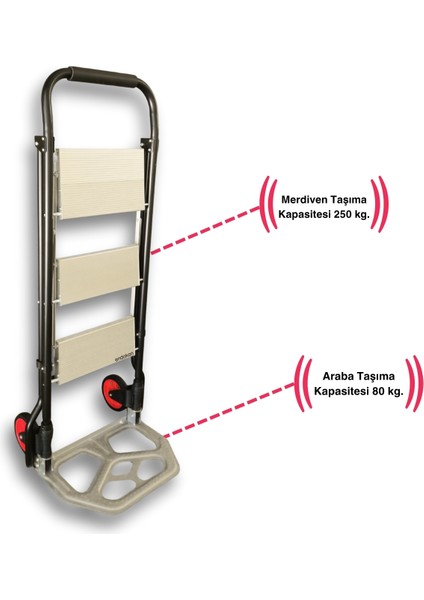 Portatif Çekçekli Merdiven - Tekerlekli - Ikisi Bir Arada - 3 Basamaklı modelleri