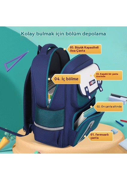 Ilkokul 3-6. Sınıf Ingiliz Omuz Sırt Çantası (Yurt Dışından) fırsatları