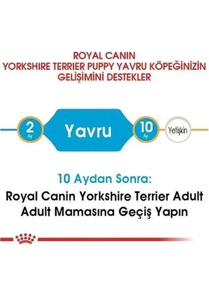 Royal Canin Yorkshire Terrier Junior Yavru Köpek Maması 1.5 kg fırsatları