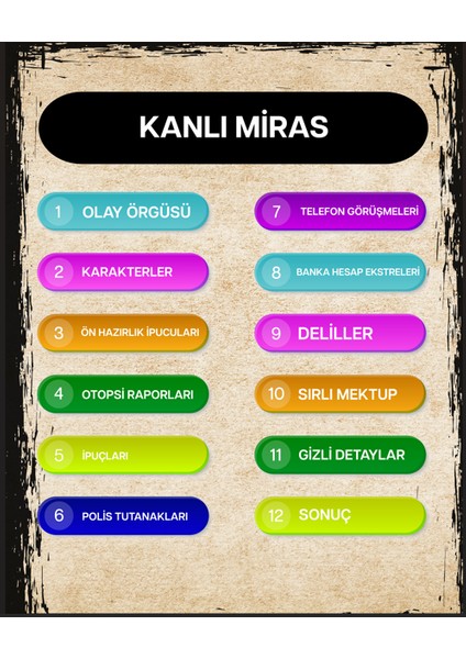 Premium Versiyon Ikili Paket Kanlı Miras ve Piramitlerin Sırrı fiyatları