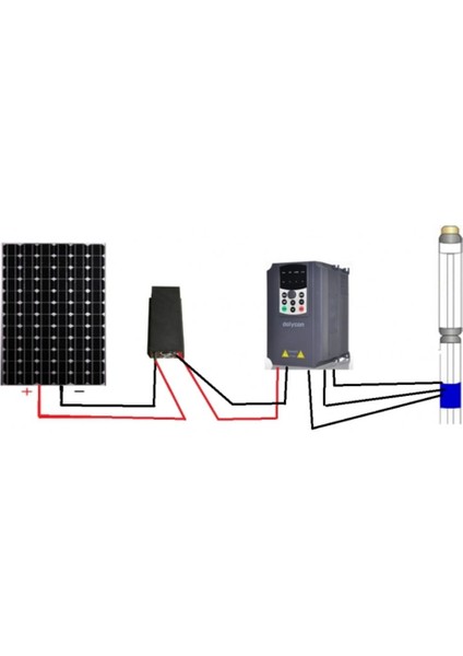 Dolycon CT112-4T-7.5G 7.5 Kw 300V-780V 3 Fazlı Güneş Enerjisi Pompa Invertörü fiyatları