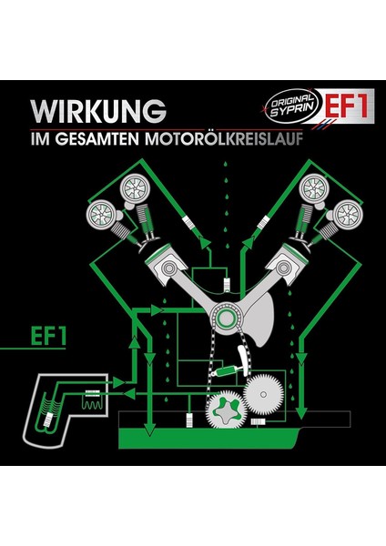 Orijinal Motor Yıkama Temizleyici, Dizel ve Benzinli Motorlar Için Derinlemesine Temizlik modelleri