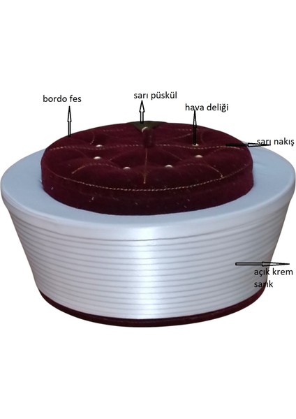 Lüks Sarık, Yumuşak Sarık, Fes, Takke, Cübbe, Bordo Sarık, İmam Sarığı , S223 fırsatları