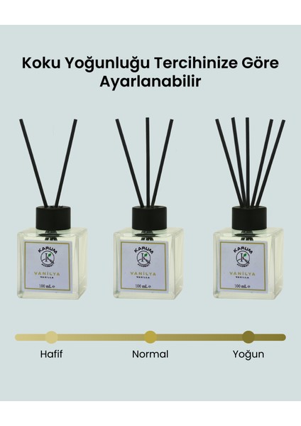 Vanilya – Sıcak, Tatlı ve Davetkâr Bir Atmosfer Çubuklu Kare Oda Kokusu 100ML indirimleri
