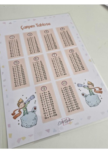 Little Temalı Pvc Çarpım Tablosu ve Not Defteri Seti modelleri
