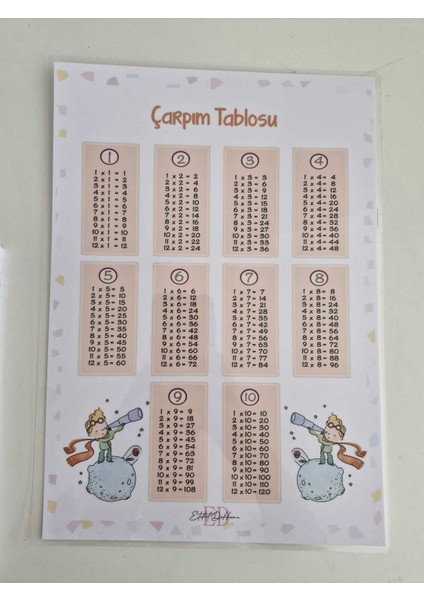 Little Temalı Pvc Çarpım Tablosu ve Not Defteri Seti fırsatları