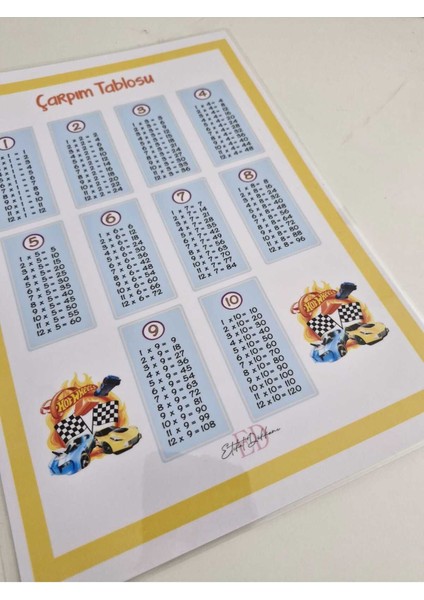 Hot Çarpım Tablosu Pvc ve A5 Kareli Not Defteri Seti fiyatları