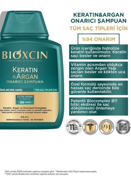 Keratin & Argan Onarıcı Şampuan 300 ml - Yıpranmış ve Hasar Görmüş Saçlar 3'lü fiyatları