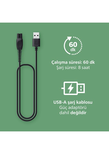 MG3930/15 Erkek Bakım Seti 7'si 1 Arada Saç & Sakal Şekillendirici