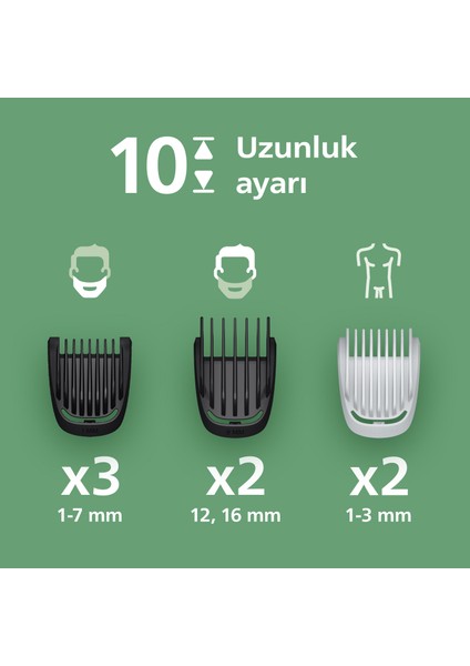 MG3946/15 Erkek Bakım Seti 9'u 1 Arada Saç & Sakal Şekillendirici modelleri