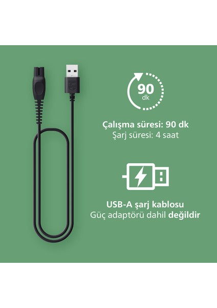 MG3946/15 Erkek Bakım Seti 9'u 1 Arada Saç & Sakal Şekillendirici