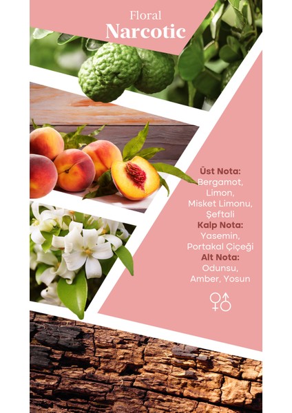 Mad Narcotic 100 ml Unisex Parfüm modelleri