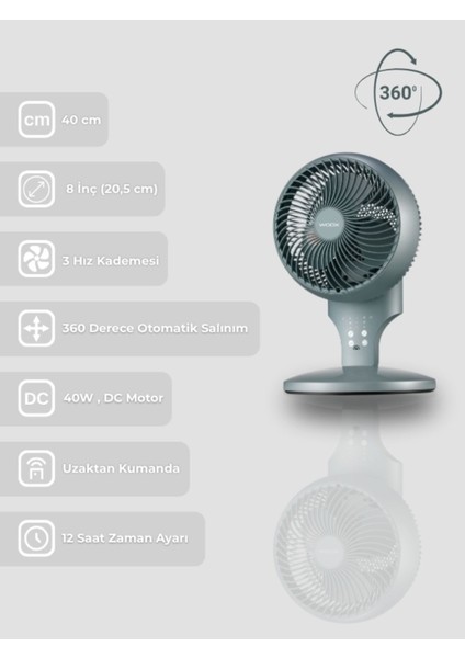 8'' 360 Derece Salınımlı Uzaktan Kumandalı Dokunmatik Ekran 40 cm Zaman Ayarlı Masaüstü Vantilatör