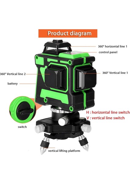 Çok Işlevli 3D 12 Çizgi Lazer Seviye Aracı Kendinden Tesviye Fonksiyonlu Dikey Yatay Çizgiler indirimleri