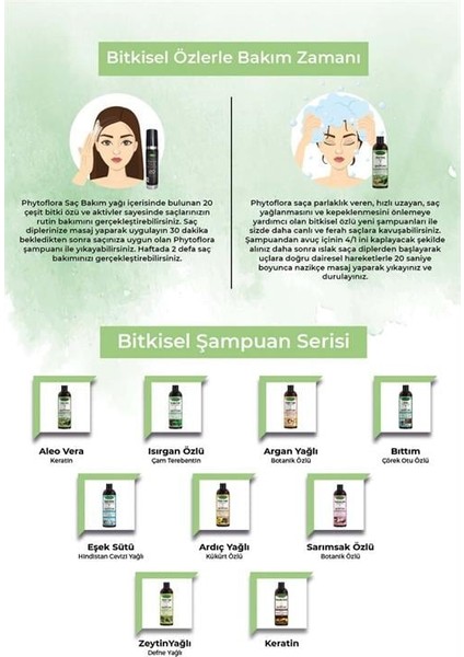 Aloe Vera ve Keratinli Bitkisel Şampuan indirimleri