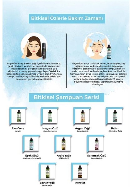 Eşek Sütlü Hindistan Cevizi Yağlı Bitkisel Şampuan indirimleri