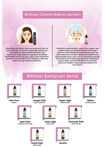 Tuzsuz Yağlı ve Dökülen ve Kepekli Saçlara Özel Sarımsak Özlü Bitkisel Şampuan 400 ml indirimleri
