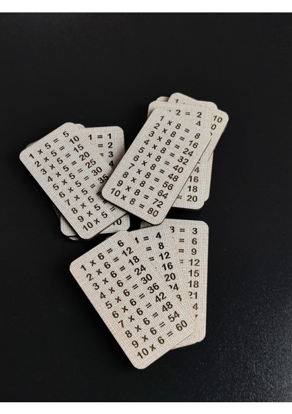 Ahşap Çarpım Toblosu| Eğtici Ahşap Çarpım Tabloları| EO6005